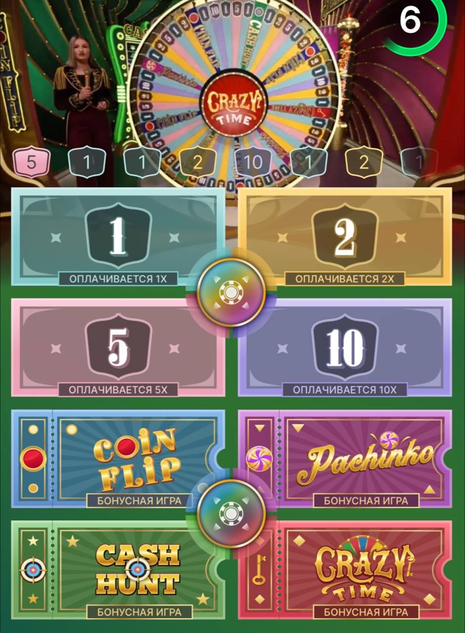 Live Dealer Casinos